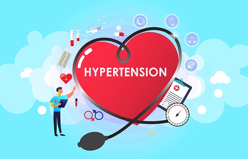 Hypertension Management